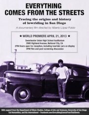 Everything Comes from the Streets