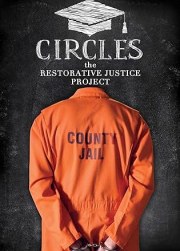 Circles