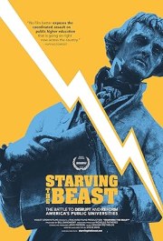 Starving the Beast