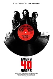 Every 40 Years