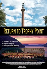 Return to Trophy Point
