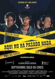Much Ado About Nothing