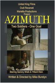 Azimuth