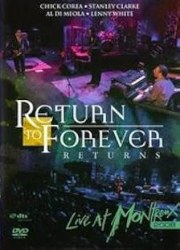 Return to Forever: Inside the Music